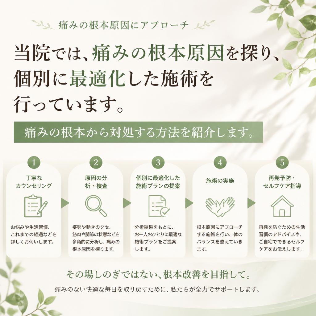 当院の根本施術の特徴